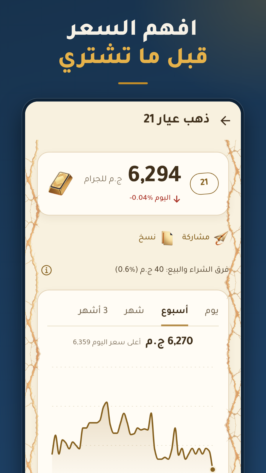 تفاصيل العيار